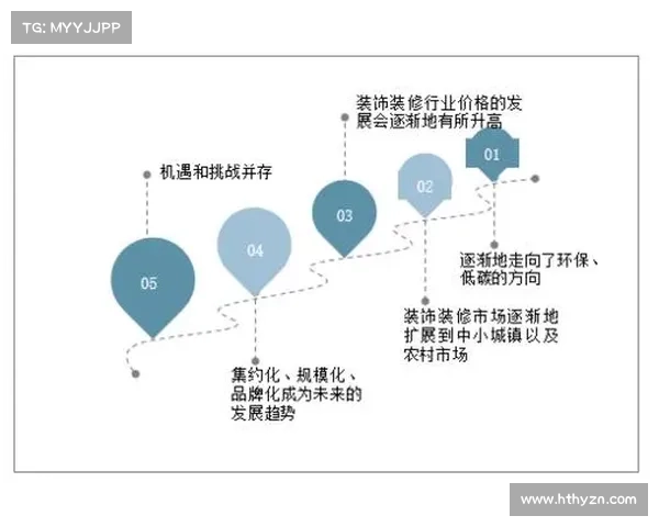CF游戏创新发展趋势与未来前景全面解析与展望 CF游戏创新发展趋势与未来前景全面解析与展望