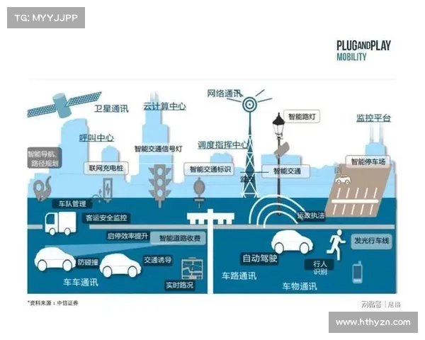 TomTom智能导航：重新定义你的出行体验