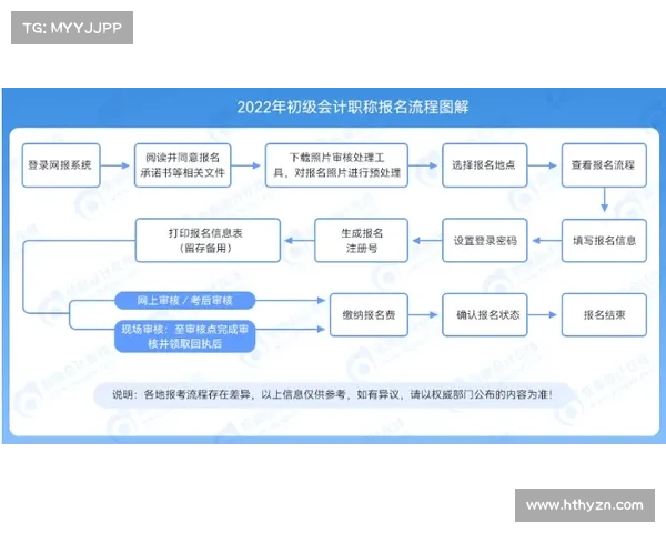 DK宏技术优化策略的十个核心要素及实践指南解析 DK宏技术优化策略的十个核心要素及实践指南解析