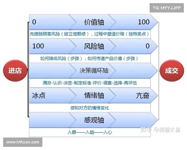 全面解析iwrite如何推动写作者创作能力与成长的多维路径 全面解析iwrite如何推动写作者创作能力与成长的多维路径