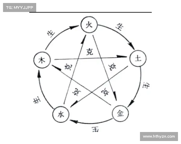 阴阳符文的奥秘:古代哲学与智慧的深度交融与探索 阴阳符文的奥秘:古代哲学与智慧的深度交融与探索