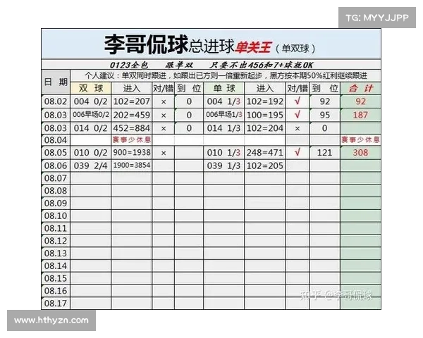 2021法甲冠军里尔关键战役与战术解析全面剖析