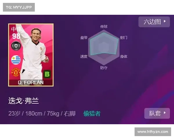 如何掌握曼联传奇弗兰的足球技巧与训练方法