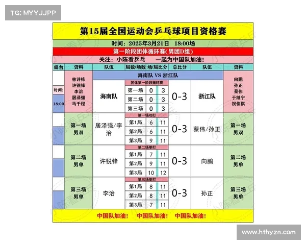 如何收看欧洲16强杯乒乓球比赛的直播及赛事信息获取攻略